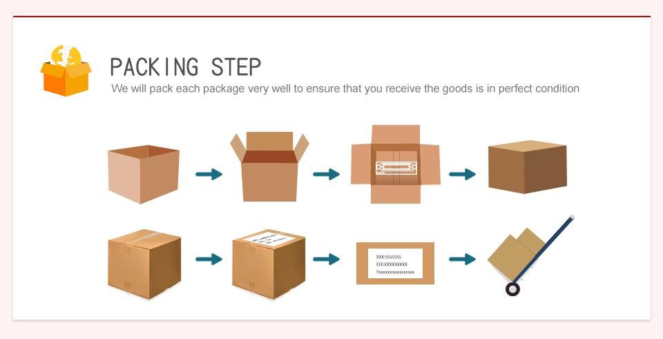 UNISCAN 1.83 Free Shipping order tips 4